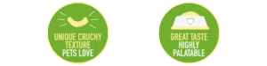 Two round green badges highlighting pet food features. The first badge states 'Unique crunchy texture pets love' with a smiley face icon above the text. The second badge reads 'Great taste highly palatable' with a bowl and spoon icon.